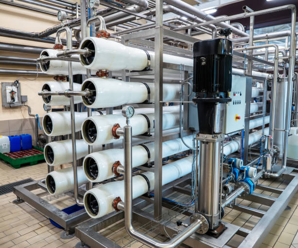 RO Water Services